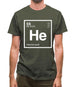Hector - Periodic Element Mens T-Shirt