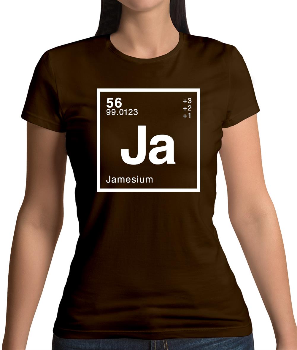 James - Periodic Element Womens T-Shirt