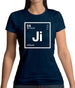 Jill - Periodic Element Womens T-Shirt