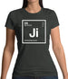 Jimmie - Periodic Element Womens T-Shirt