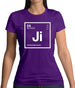 Jimmie - Periodic Element Womens T-Shirt