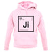 Jimmie - Periodic Element unisex hoodie