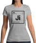 Jimmie - Periodic Element Womens T-Shirt