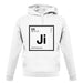 Jimmy - Periodic Element unisex hoodie