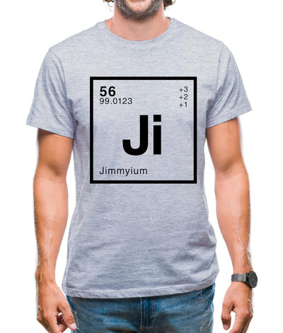 Jimmy - Periodic Element Mens T-Shirt