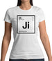 Jimmy - Periodic Element Womens T-Shirt