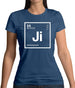 Jimmy - Periodic Element Womens T-Shirt