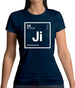 Jimmy - Periodic Element Womens T-Shirt