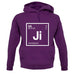 Jimmy - Periodic Element unisex hoodie