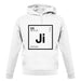 Jim - Periodic Element unisex hoodie