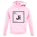 Jim - Periodic Element unisex hoodie