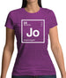 Joanna - Periodic Element Womens T-Shirt