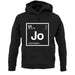 Joanna - Periodic Element unisex hoodie