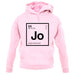 Joanne - Periodic Element unisex hoodie