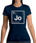 Joanne - Periodic Element Womens T-Shirt