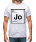 Joel - Periodic Element Mens T-Shirt