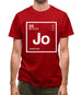 Joel - Periodic Element Mens T-Shirt