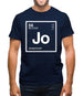 Jose - Periodic Element Mens T-Shirt