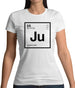 Juan - Periodic Element Womens T-Shirt