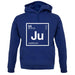 Judith - Periodic Element unisex hoodie