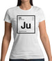 Justin - Periodic Element Womens T-Shirt