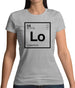 Logan - Periodic Element Womens T-Shirt
