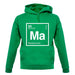 Madelyn - Periodic Element unisex hoodie