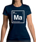 Makenna - Periodic Element Womens T-Shirt
