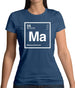 Malcolm - Periodic Element Womens T-Shirt