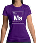 Malcolm - Periodic Element Womens T-Shirt