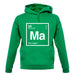 Maria - Periodic Element unisex hoodie