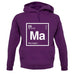 Maria - Periodic Element unisex hoodie