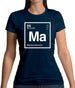 Marjorie - Periodic Element Womens T-Shirt