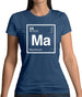 Martin - Periodic Element Womens T-Shirt