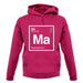 Mathew - Periodic Element unisex hoodie
