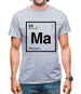 Maya - Periodic Element Mens T-Shirt