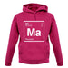 Maya - Periodic Element unisex hoodie