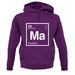 Maya - Periodic Element unisex hoodie