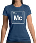 Mcdonald - Periodic Element Womens T-Shirt