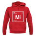 Mia - Periodic Element unisex hoodie