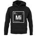 Michael - Periodic Element unisex hoodie