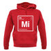 Michael - Periodic Element unisex hoodie