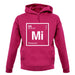 Miles - Periodic Element unisex hoodie