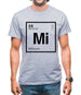 Mills - Periodic Element Mens T-Shirt