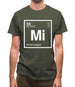 Miranda - Periodic Element Mens T-Shirt