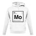 Mohammed - Periodic Element unisex hoodie