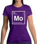 Mohammed - Periodic Element Womens T-Shirt