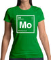 Mollie - Periodic Element Womens T-Shirt