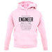 Engineer Definition Unisex Hoodie