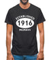 Established 1916 Roman Numerals Mens T-Shirt